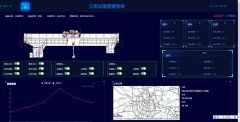 橋機電氣控制系統